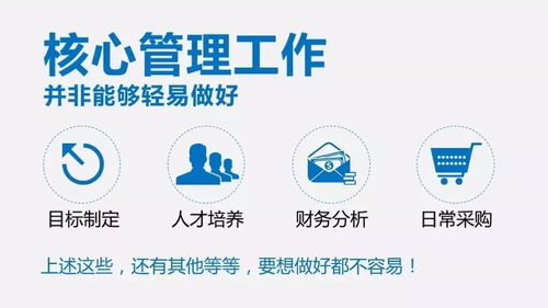 12页PPT解密基础管理 筑牢企业发展的根基