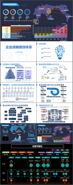 企业战略咨询规划 驱动持续增长的系统方法与关键路径